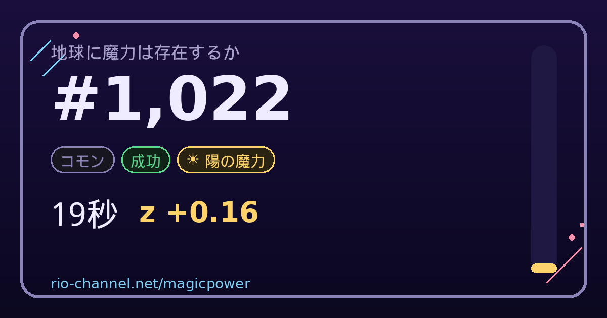 ブロック #1,022 のシェア画像