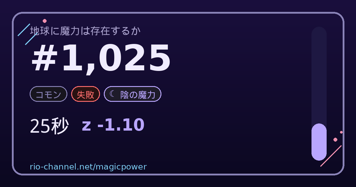 ブロック #1,025 のシェア画像