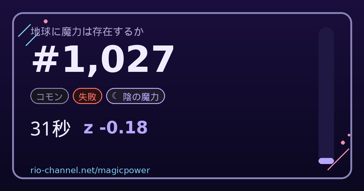 ブロック #1,027 のシェア画像
