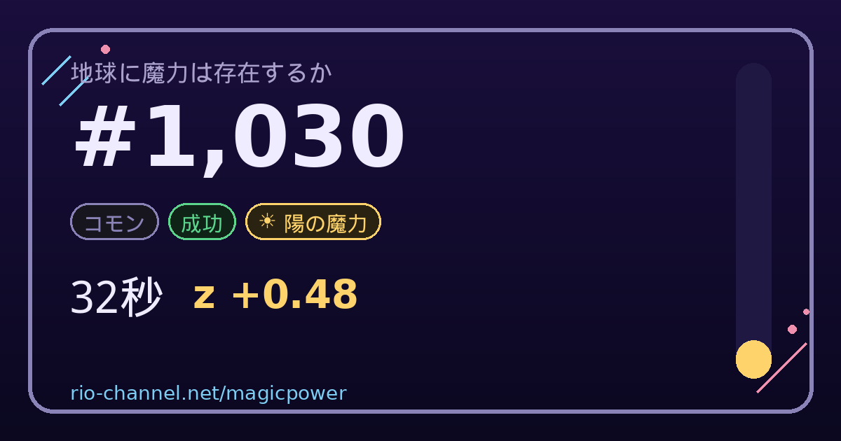 ブロック #1,030 のシェア画像