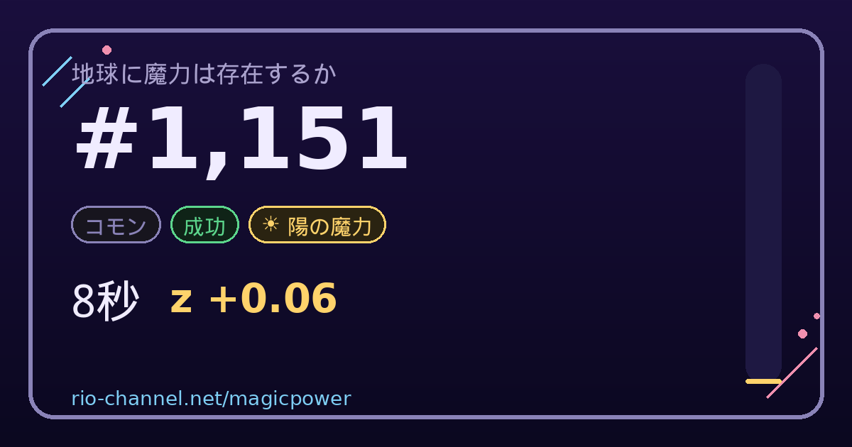 ブロック #1,151 のシェア画像