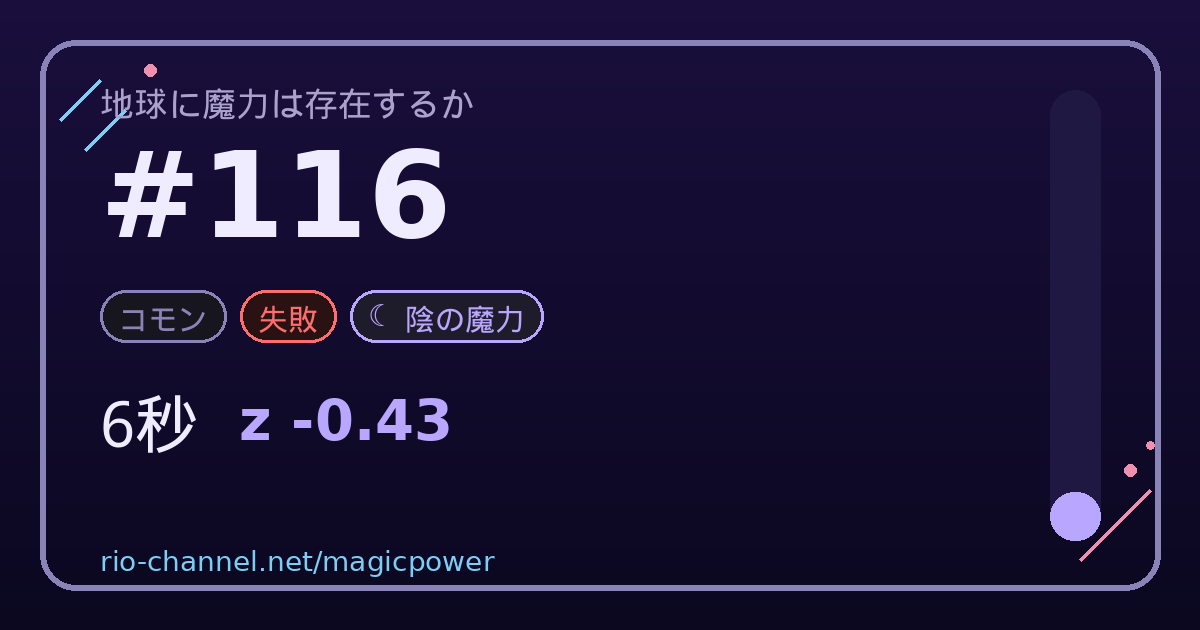 ブロック #116 のシェア画像