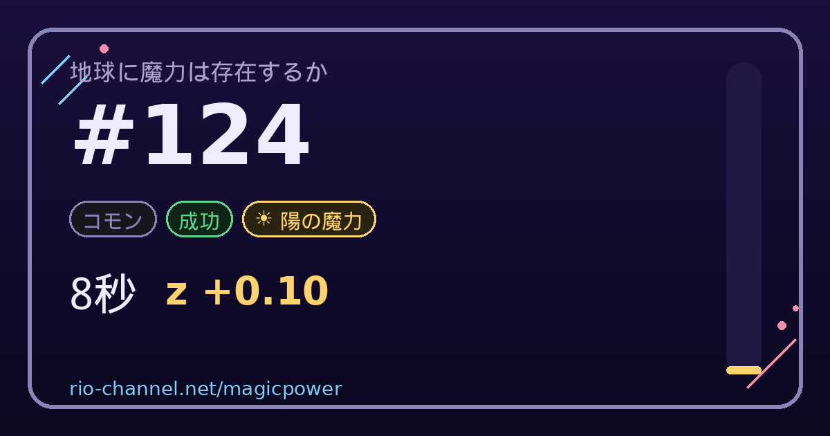 ブロック #124 のシェア画像