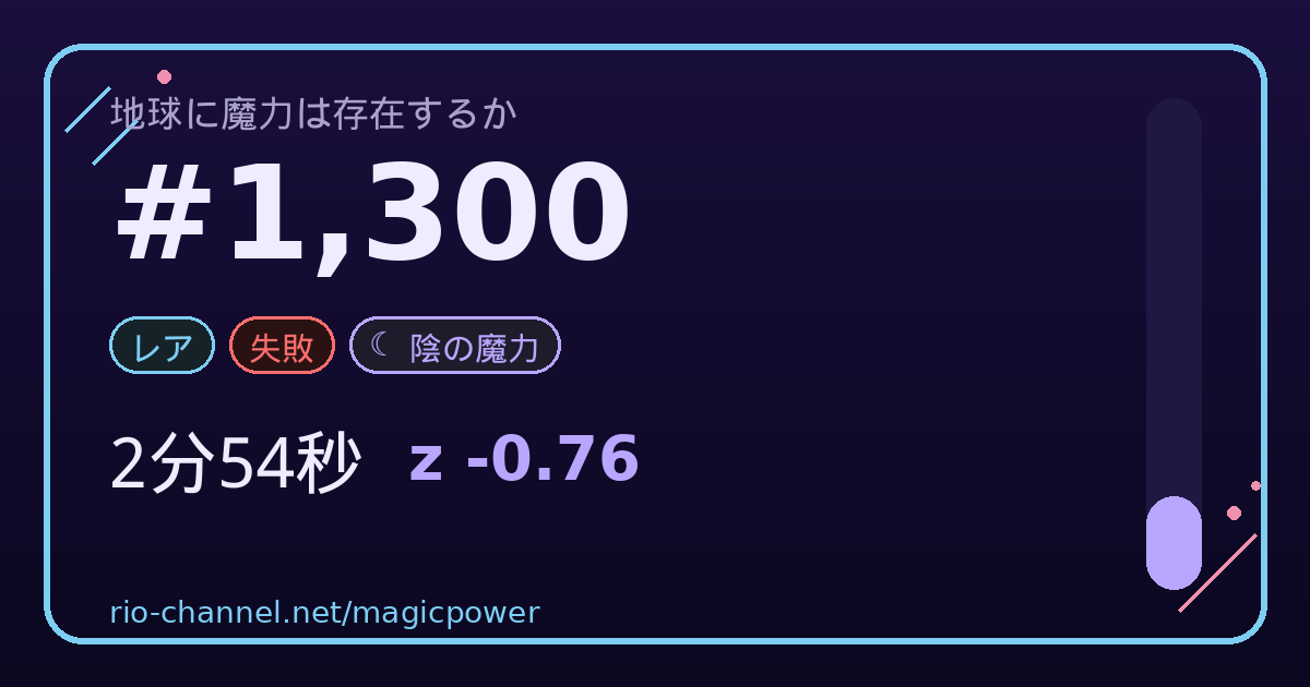 ブロック #1,300 のシェア画像