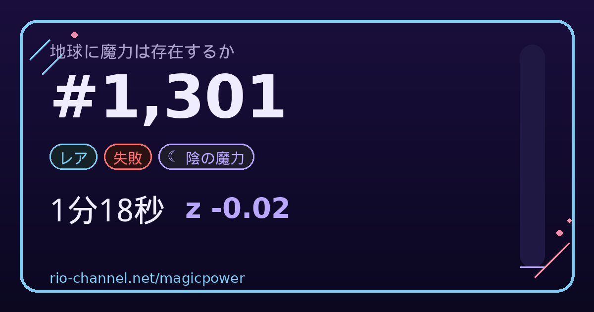 ブロック #1,301 のシェア画像