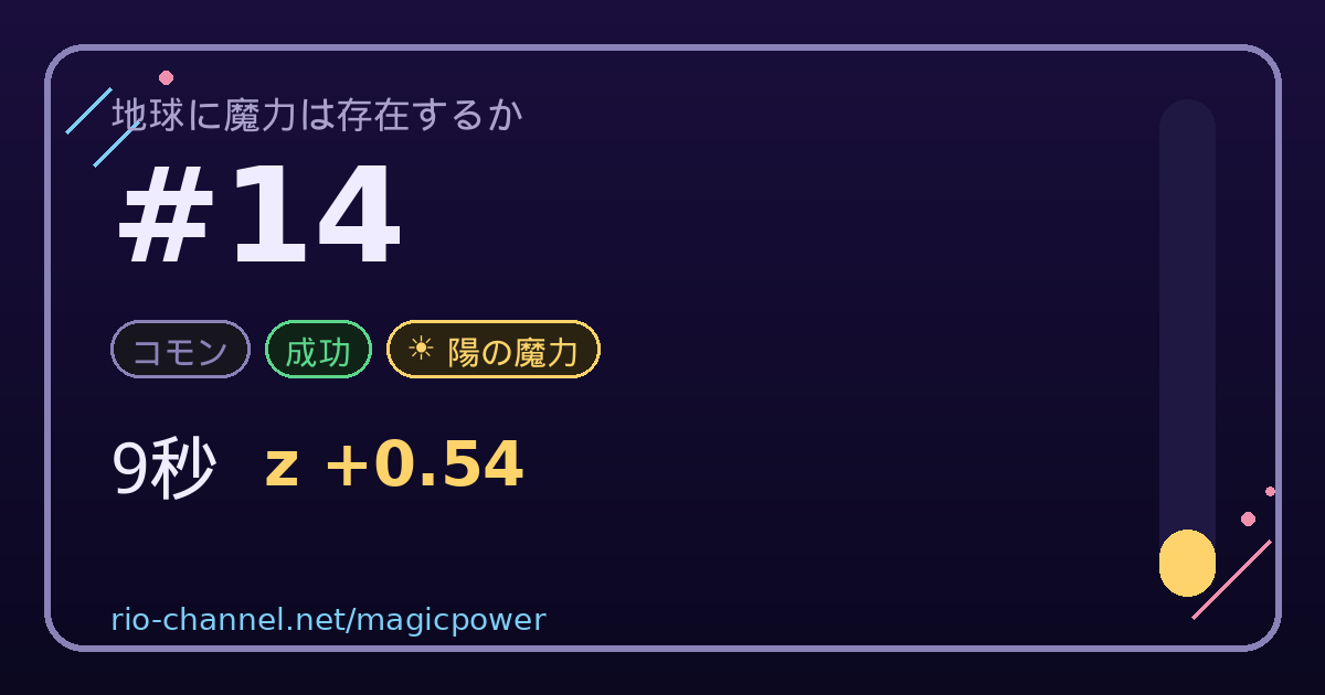 ブロック #14 のシェア画像