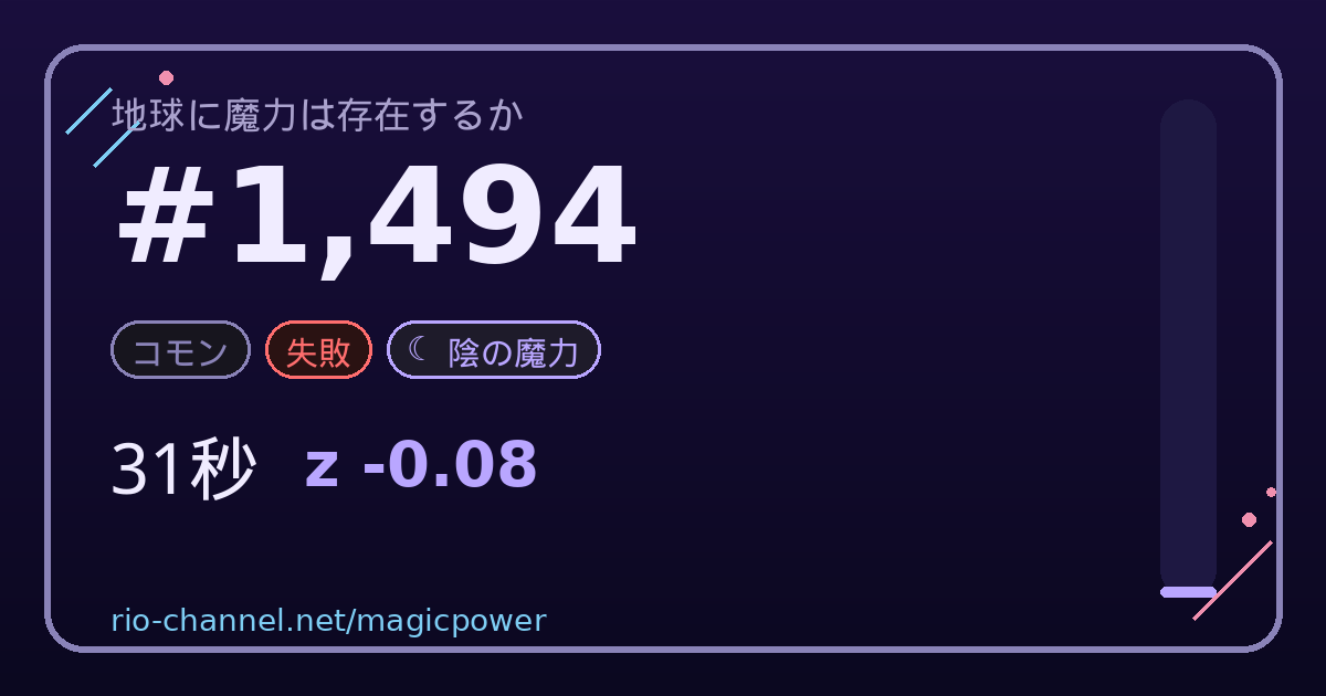 ブロック #1,494 のシェア画像