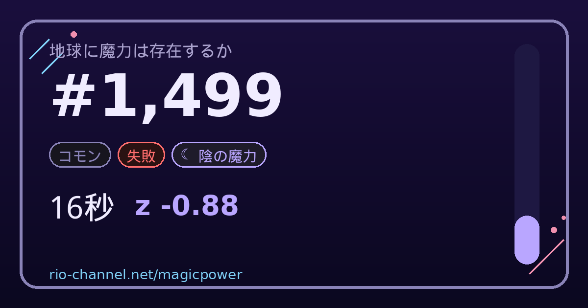 ブロック #1,499 のシェア画像