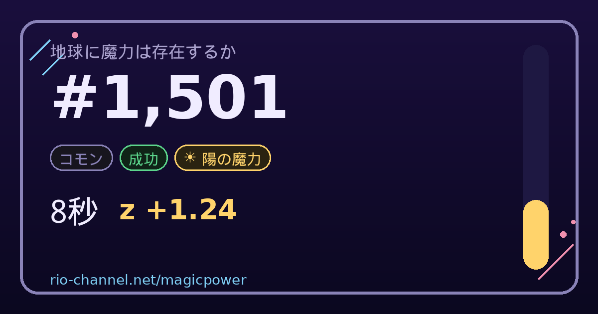 ブロック #1,501 のシェア画像