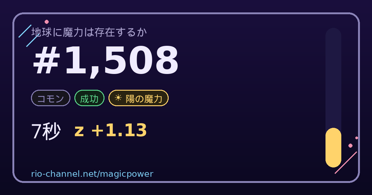 ブロック #1,508 のシェア画像