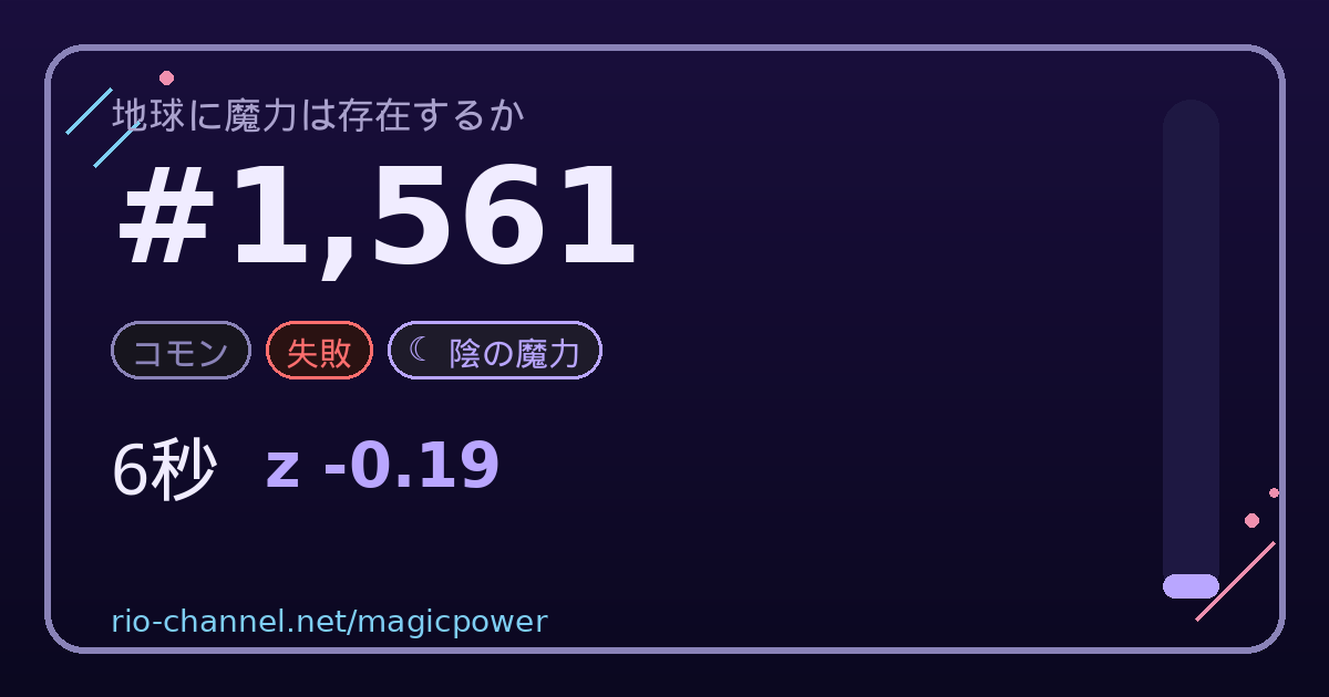ブロック #1,561 のシェア画像