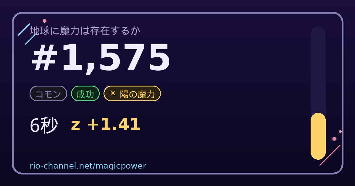 ブロック #1,575 のシェア画像