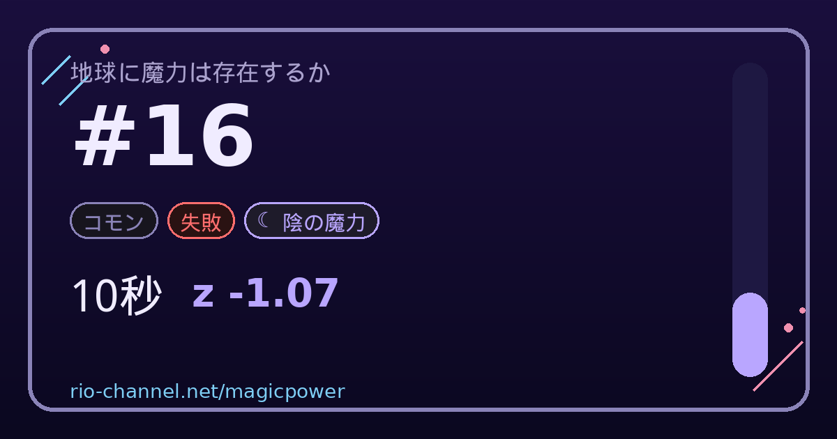 ブロック #16 のシェア画像