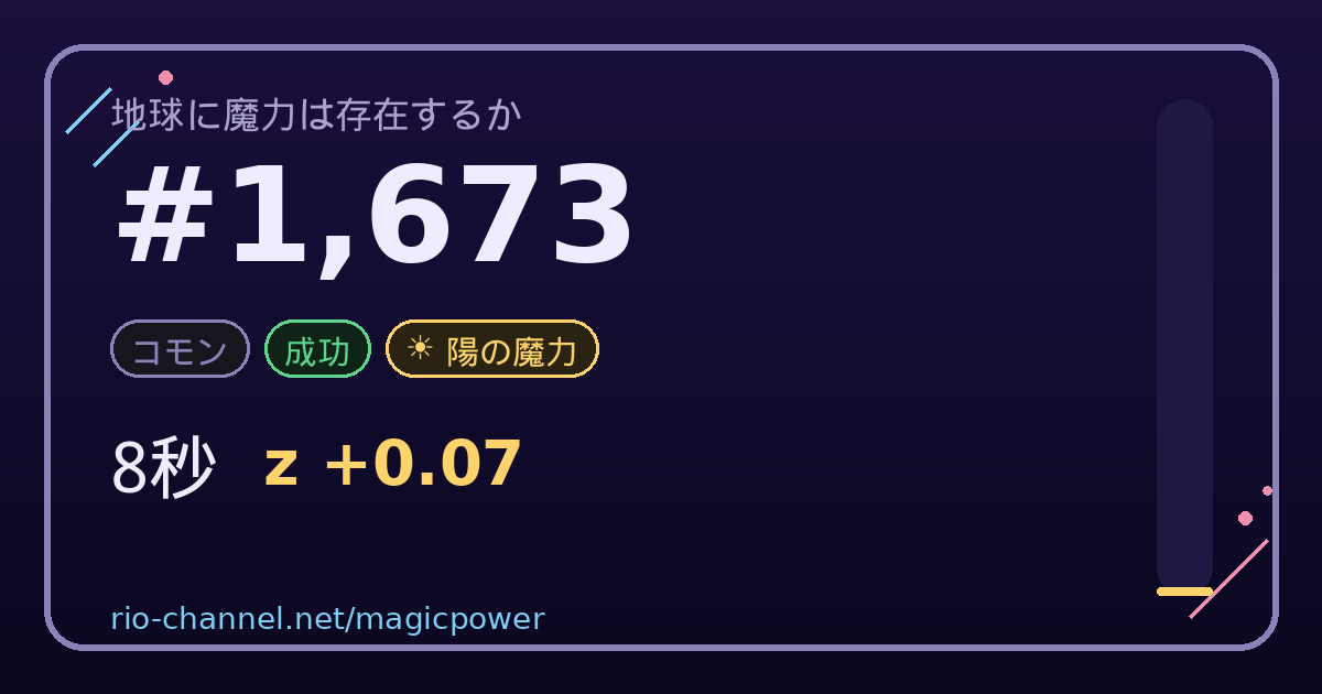ブロック #1,673 のシェア画像