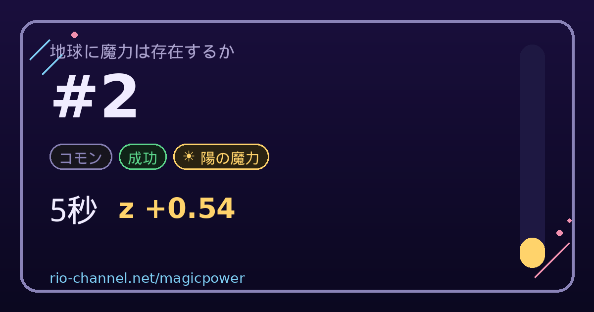 ブロック #2 のシェア画像