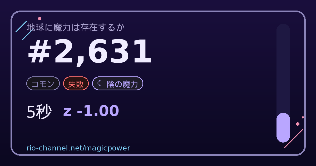 ブロック #2,631 のシェア画像
