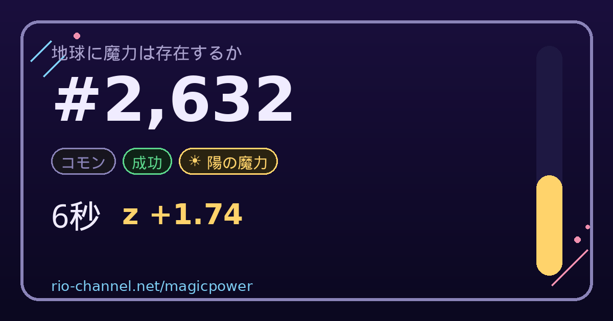ブロック #2,632 のシェア画像