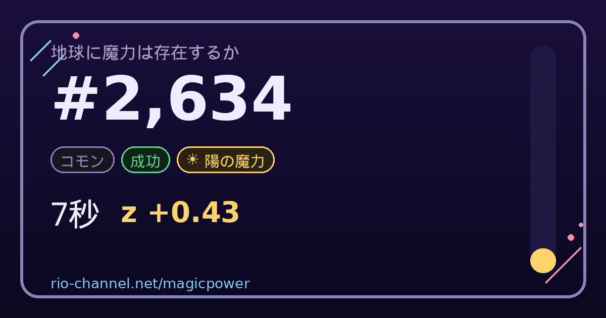 ブロック #2,634 のシェア画像