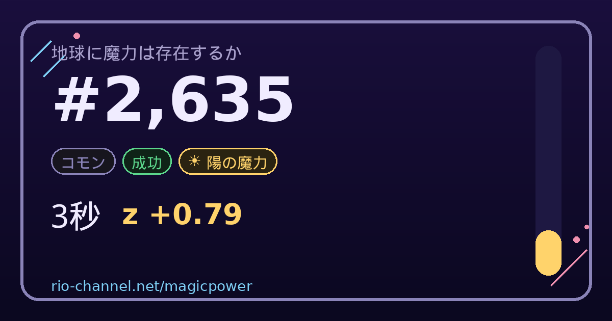 ブロック #2,635 のシェア画像