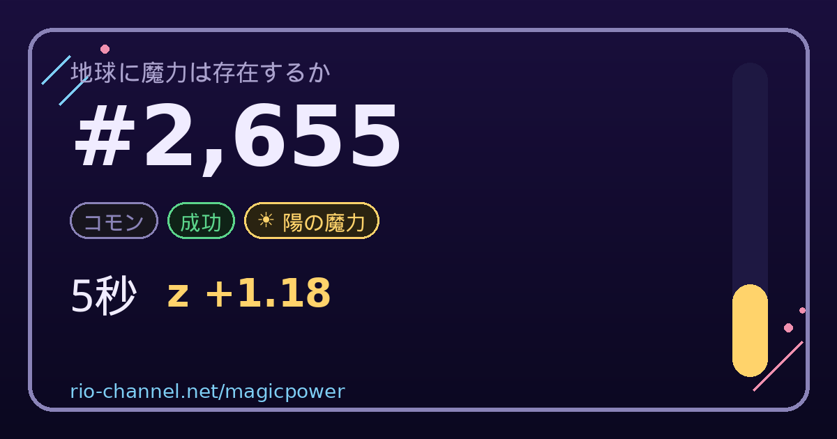 ブロック #2,655 のシェア画像