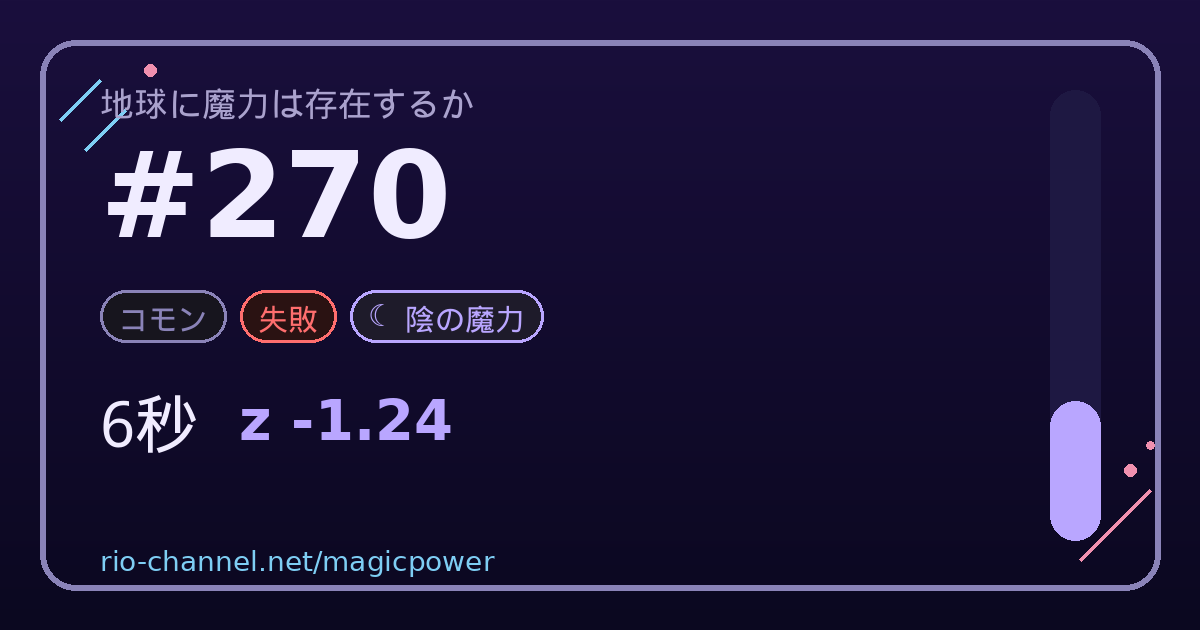ブロック #270 のシェア画像