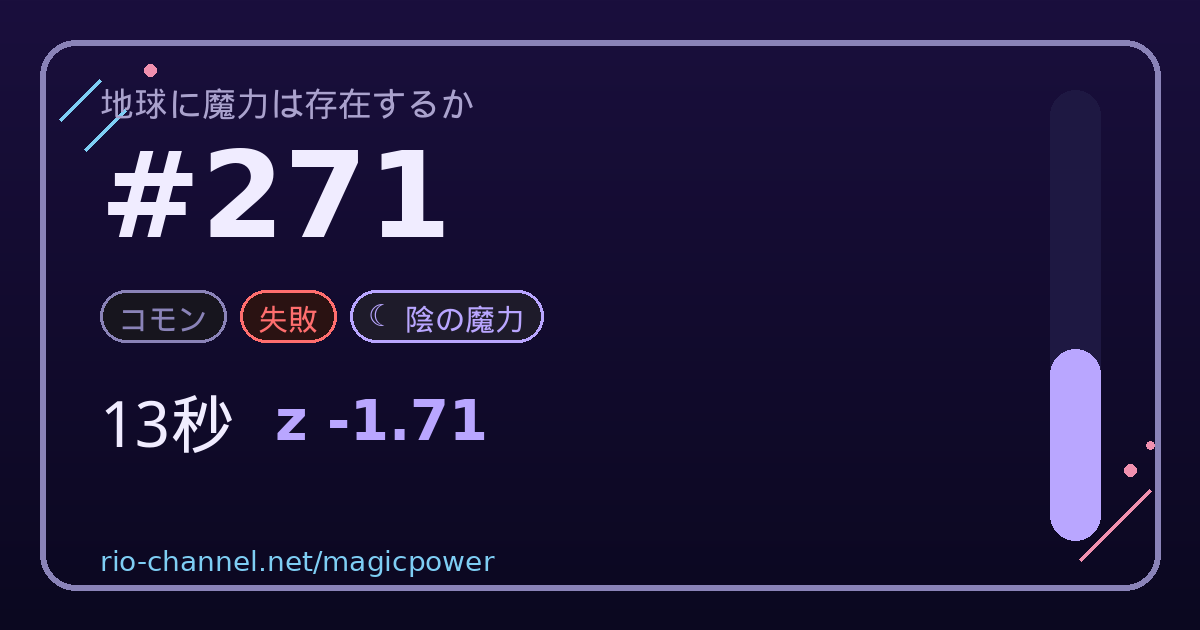 ブロック #271 のシェア画像