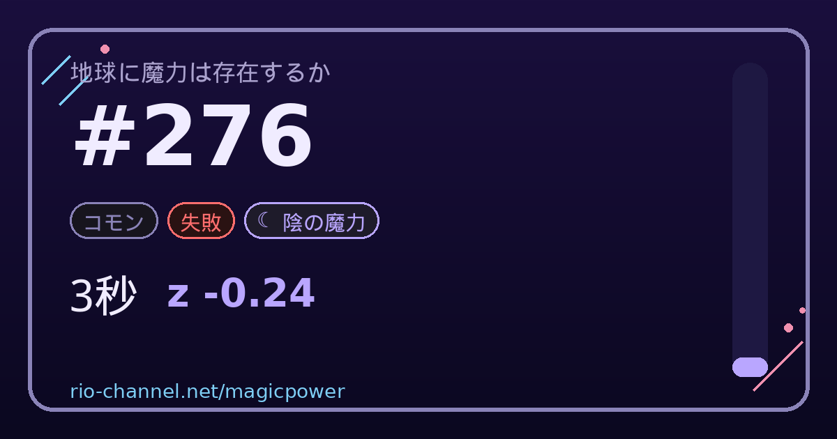 ブロック #276 のシェア画像