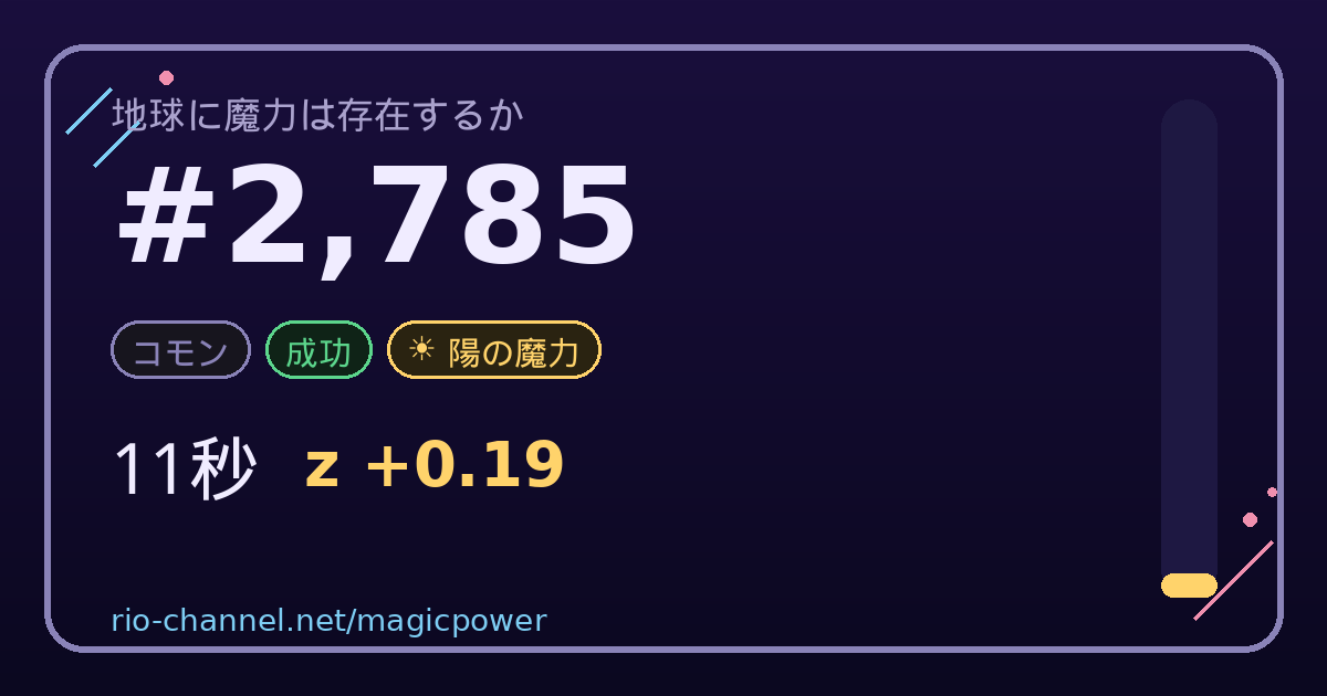 ブロック #2,785 のシェア画像