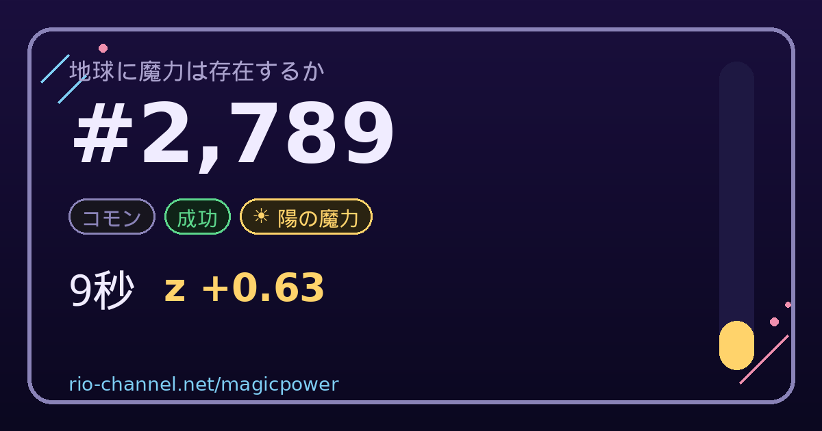 ブロック #2,789 のシェア画像