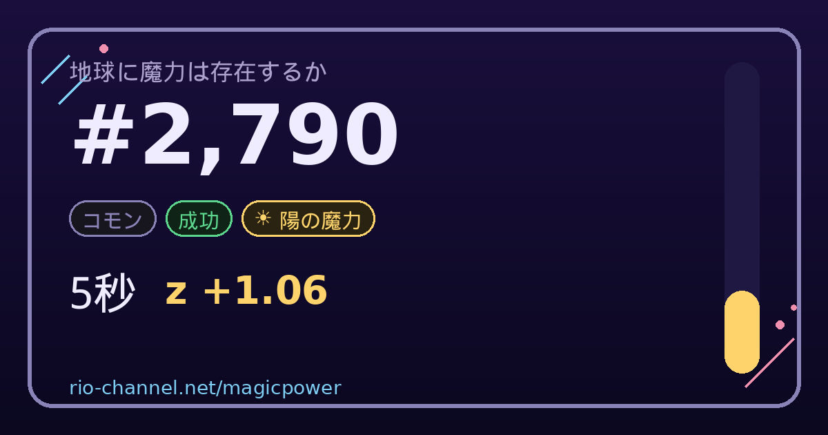 ブロック #2,790 のシェア画像