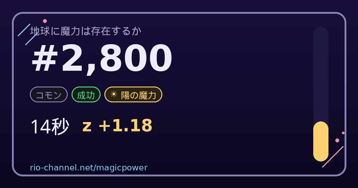 ブロック #2,800 のシェア画像