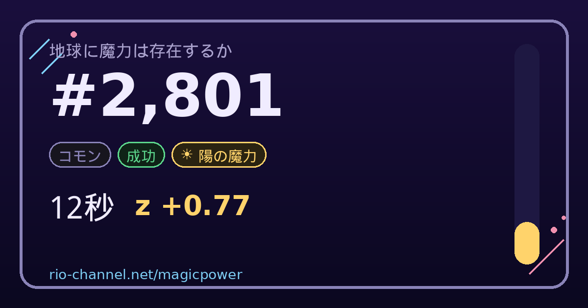 ブロック #2,801 のシェア画像