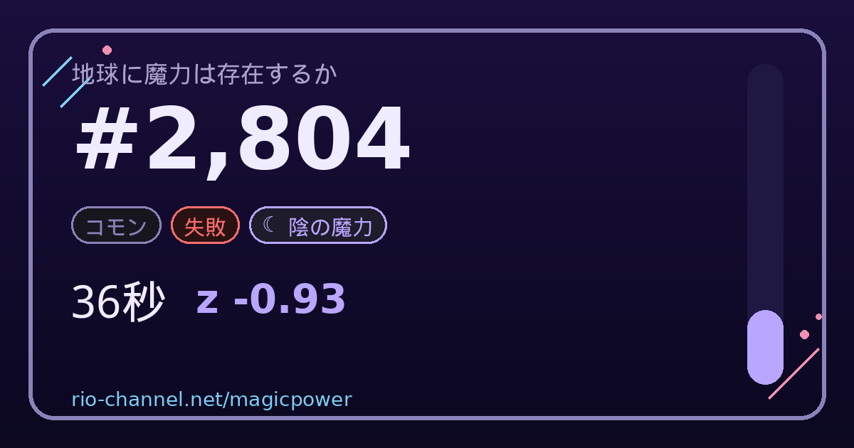 ブロック #2,804 のシェア画像
