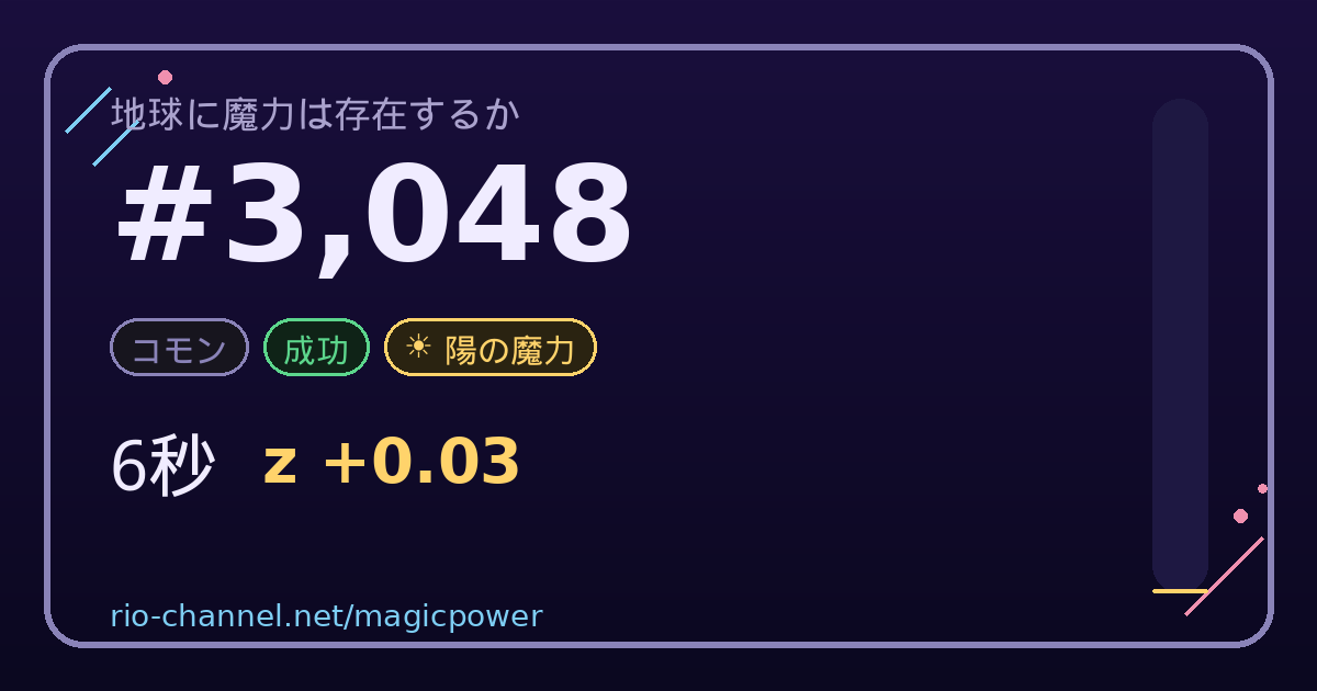 ブロック #3,048 のシェア画像