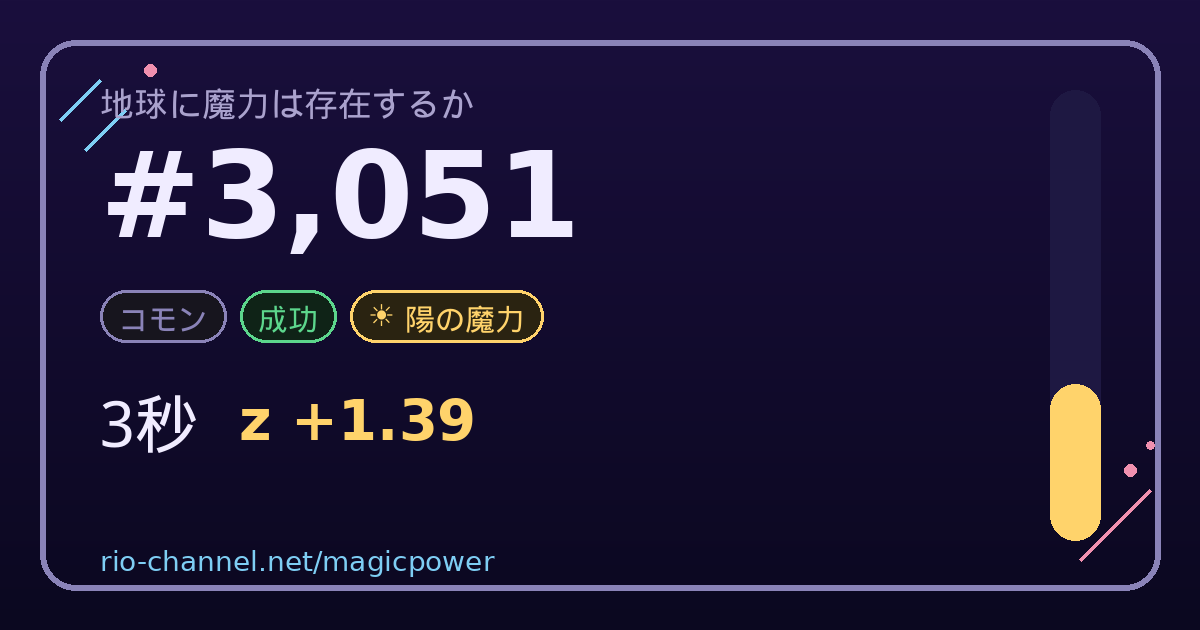 ブロック #3,051 のシェア画像
