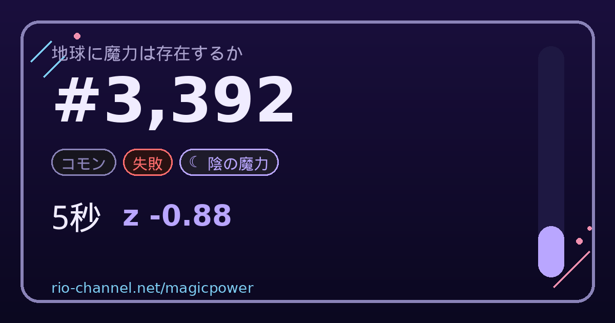 ブロック #3,392 のシェア画像