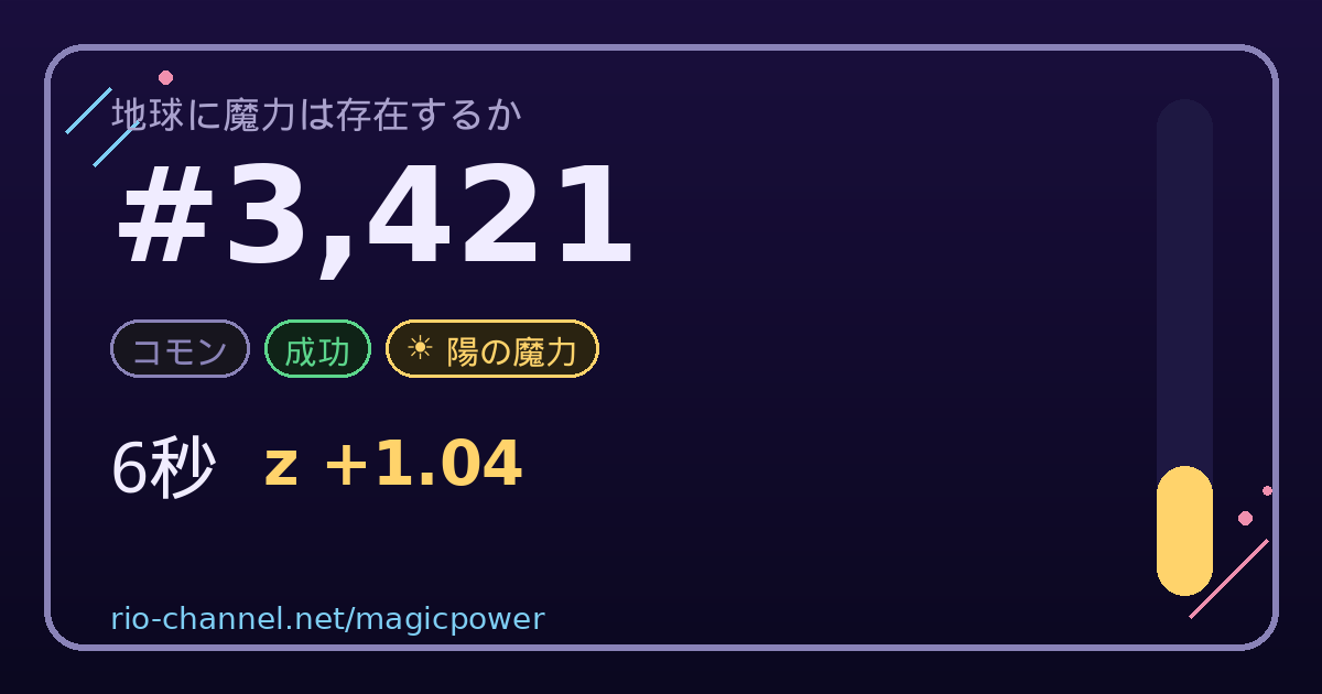 ブロック #3,421 のシェア画像