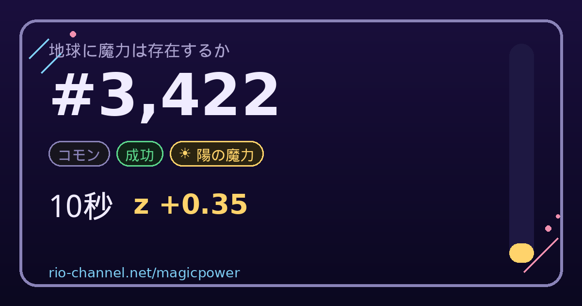 ブロック #3,422 のシェア画像