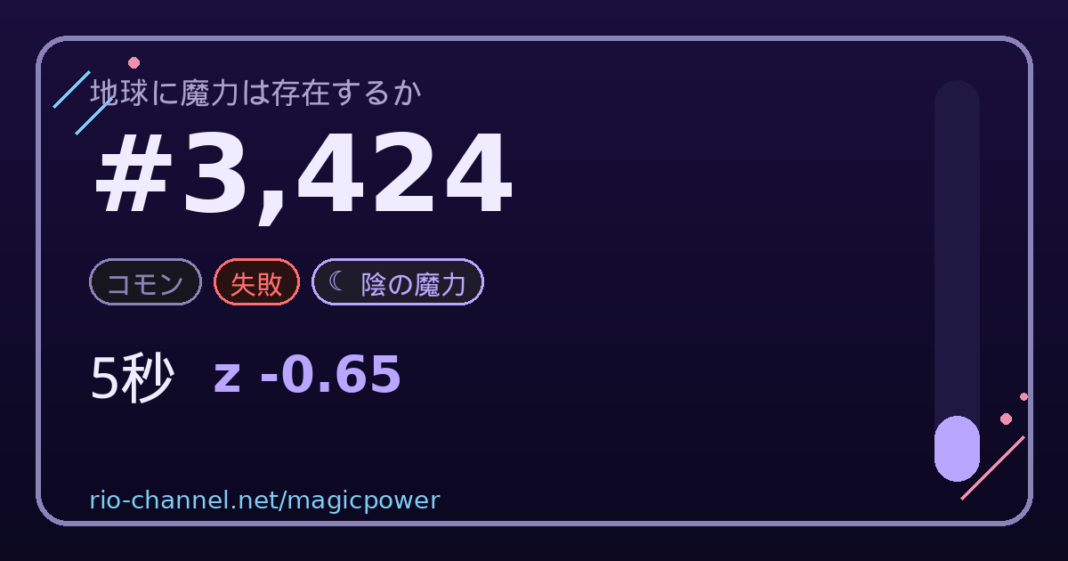 ブロック #3,424 のシェア画像