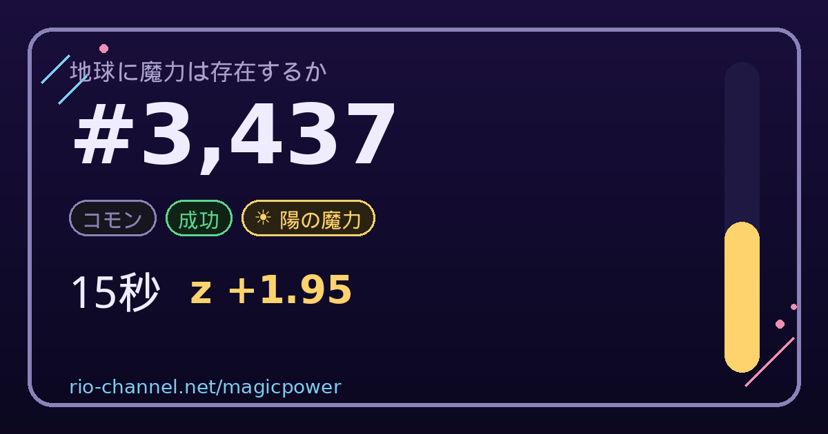 ブロック #3,437 のシェア画像