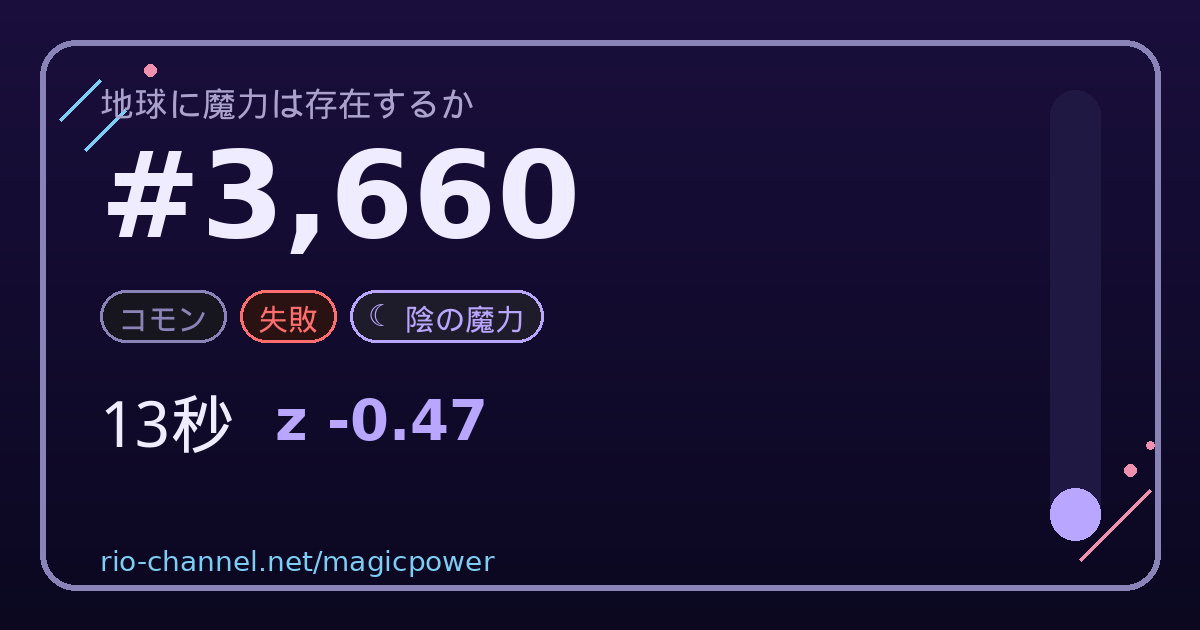 ブロック #3,660 のシェア画像