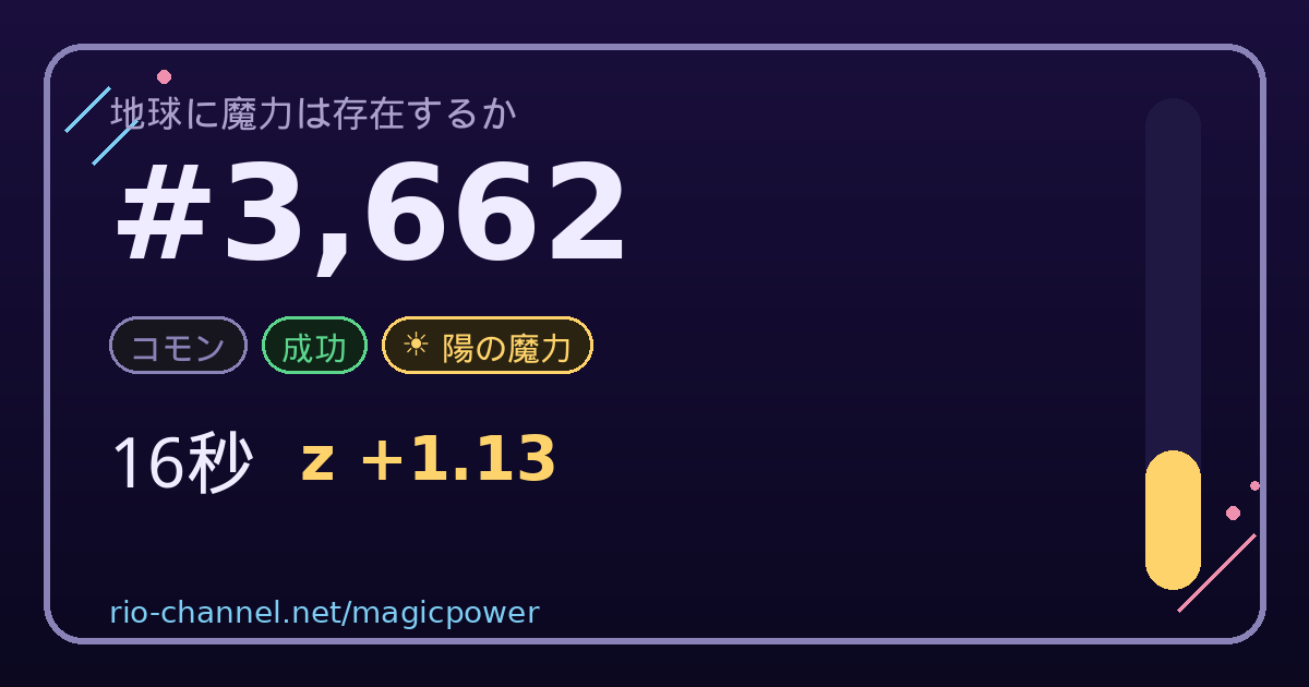 ブロック #3,662 のシェア画像