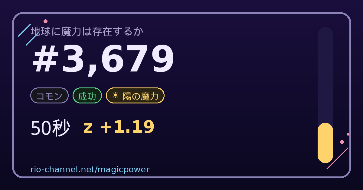 ブロック #3,679 のシェア画像