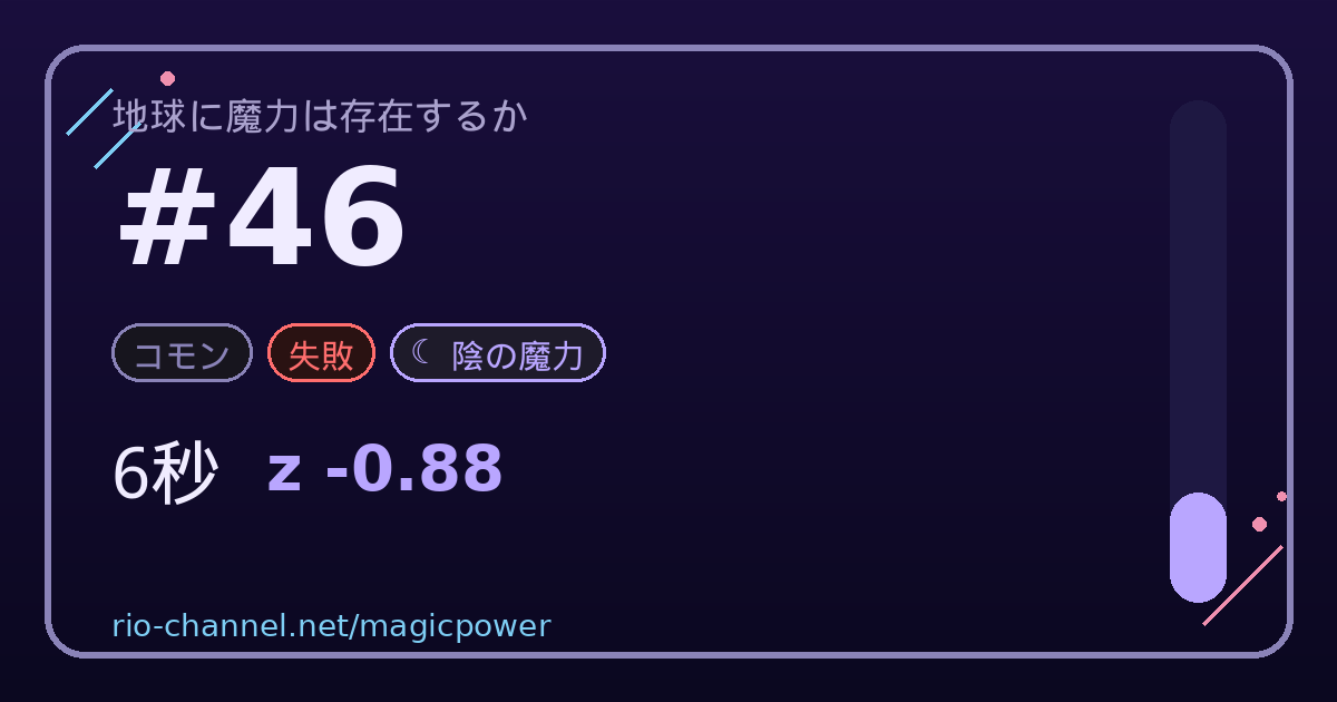 ブロック #46 のシェア画像