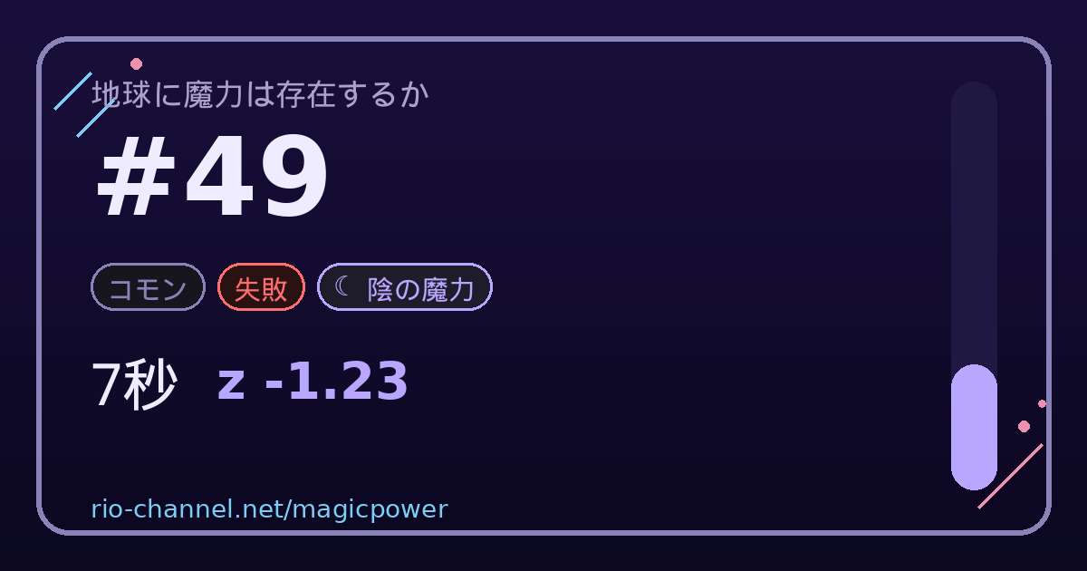 ブロック #49 のシェア画像
