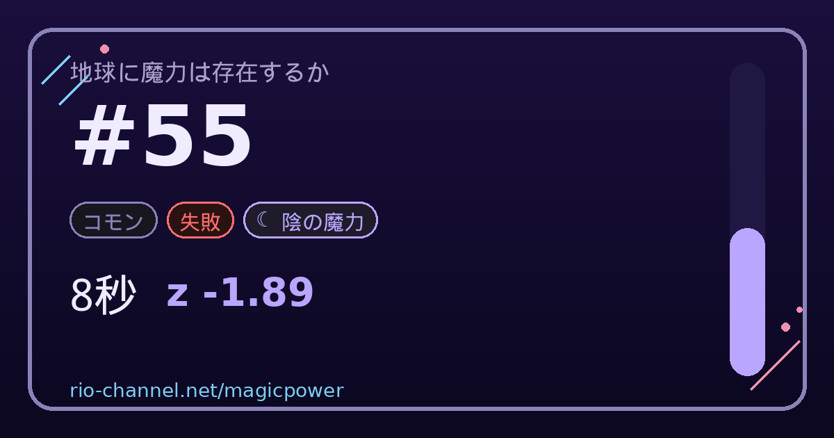ブロック #55 のシェア画像