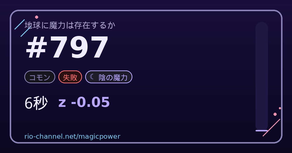 ブロック #797 のシェア画像