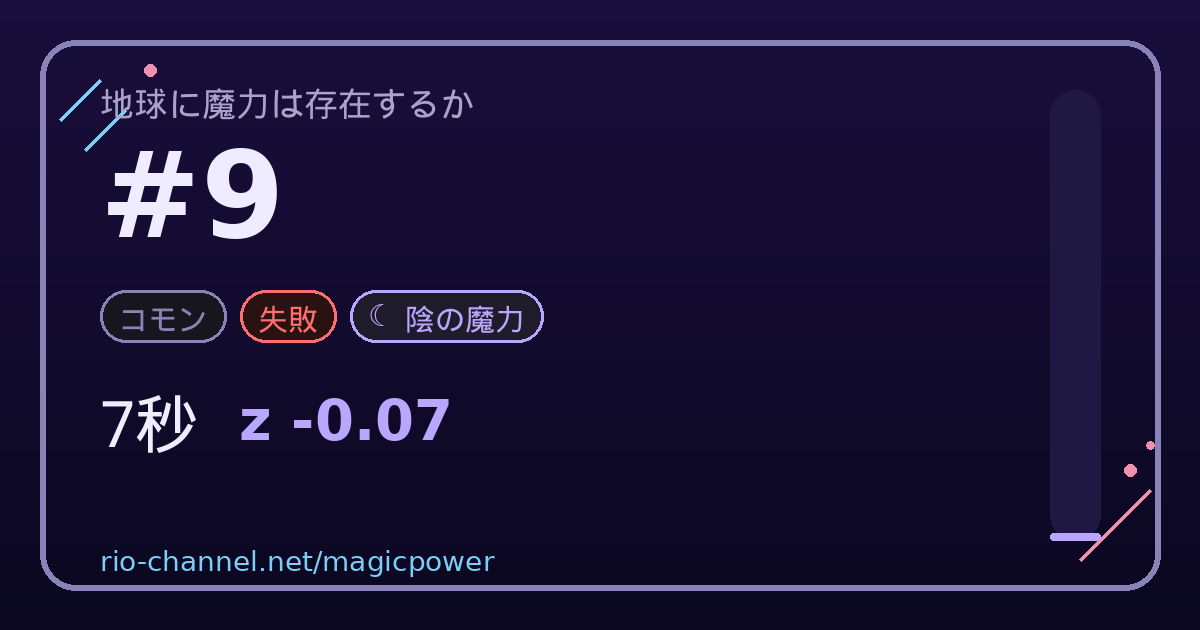 ブロック #9 のシェア画像