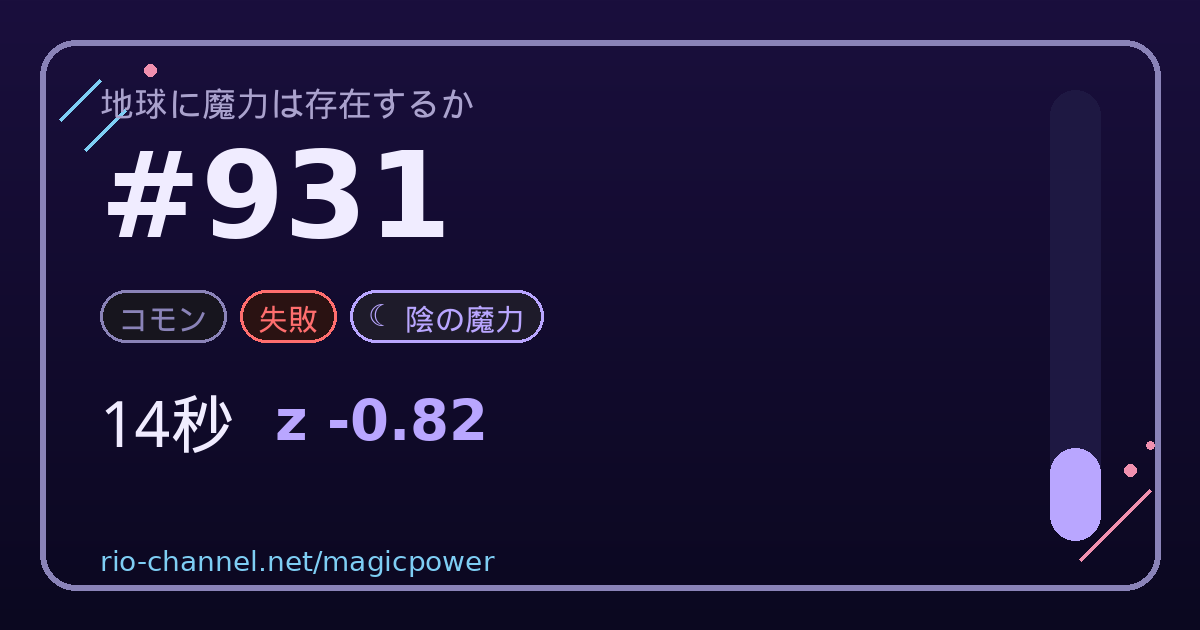 ブロック #931 のシェア画像